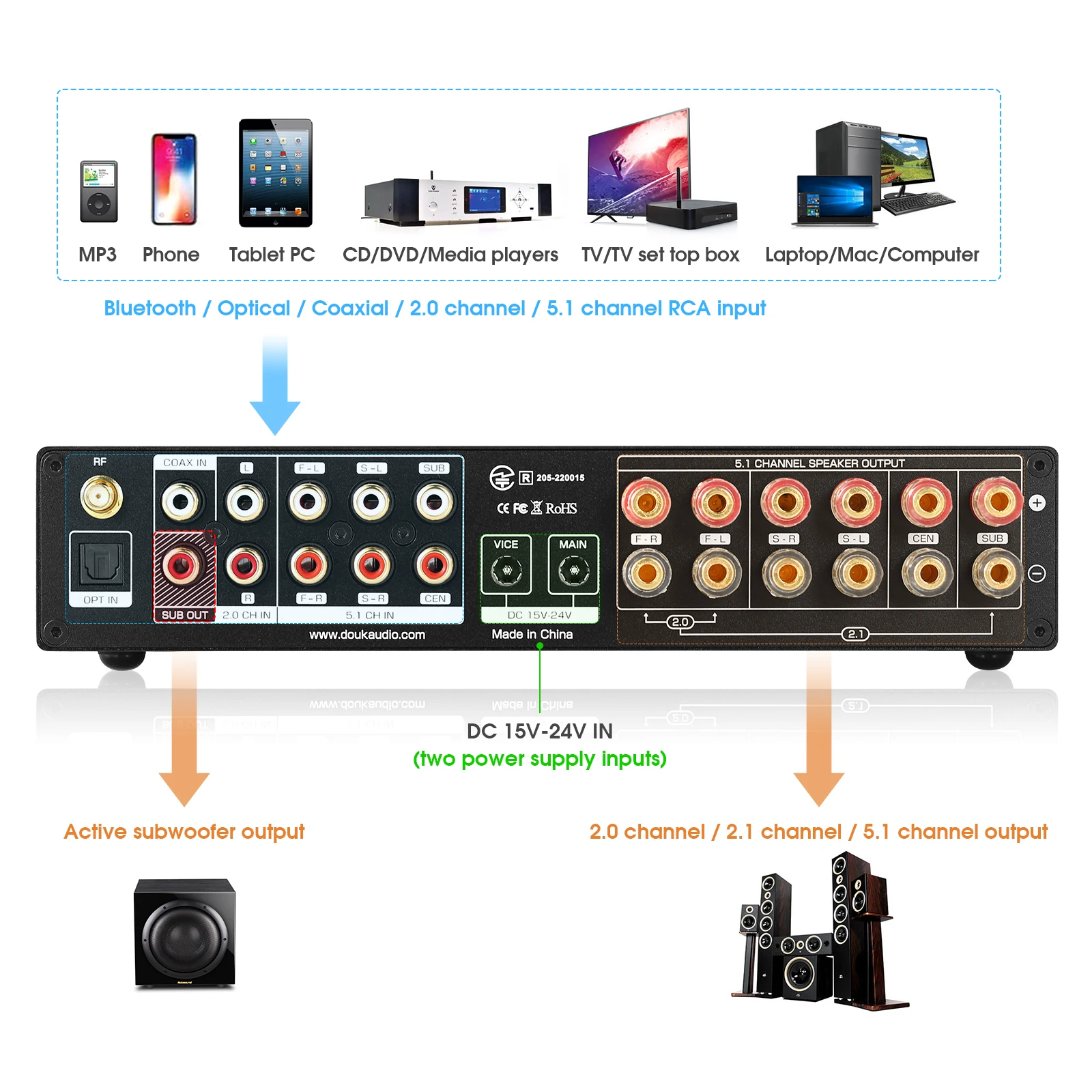 Nobsound-Bluetooth 5.1デジタルレシーバ - Home Cinema Samsung 5.1 のレビューと価格