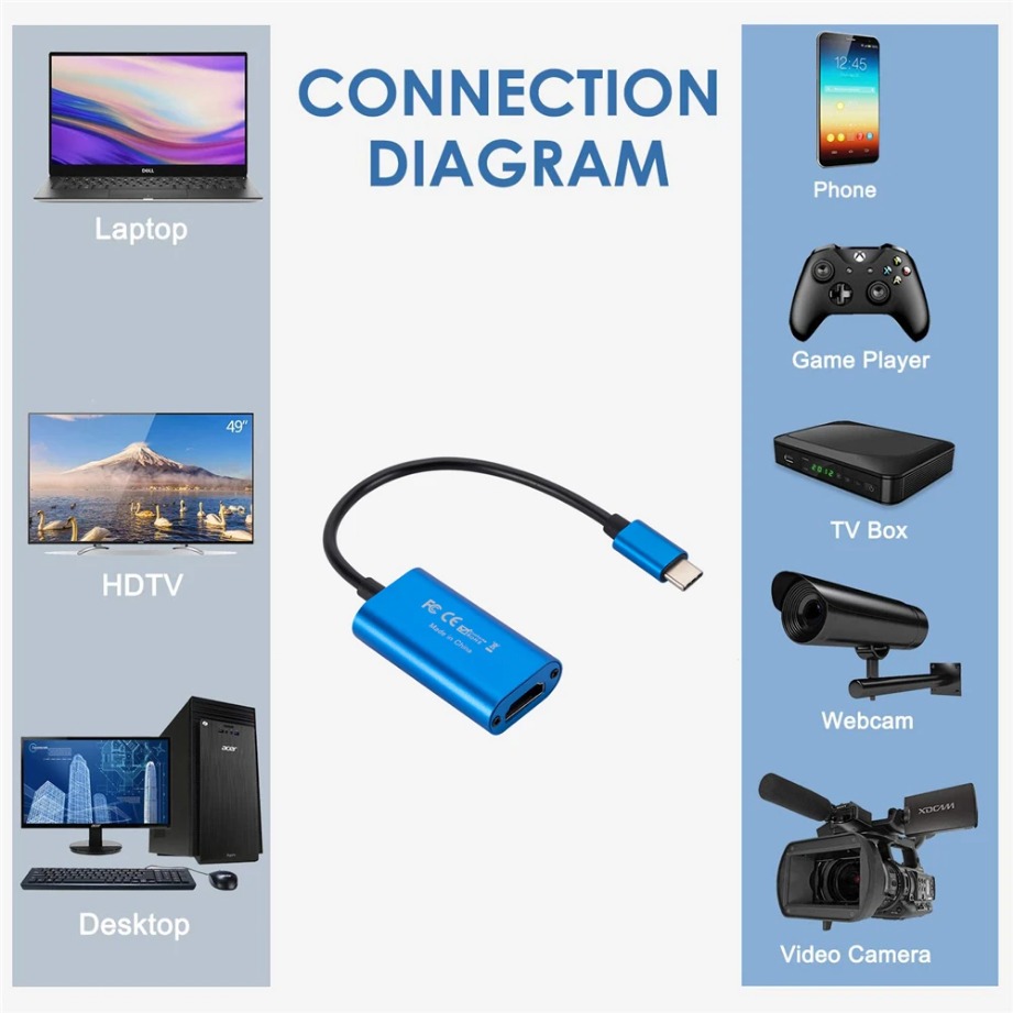 ライブブロードキャストカメラ用のUSB3.0ビデオキャプチャ - Home Cinema Usb のレビューと価格