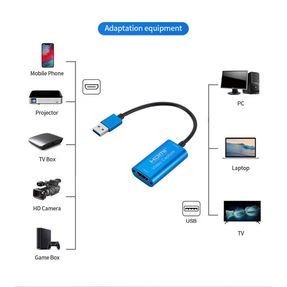 ライブブロードキャストカメラ用のUSB3.0ビデオキャプチャ - Home Cinema Usb のレビューと価格