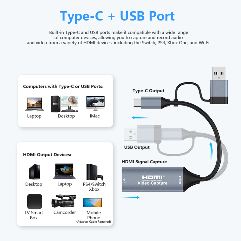 4K 2in1 USB 2.0 ビデオキャプチャカード US - Home Cinema Usb のレビューと価格