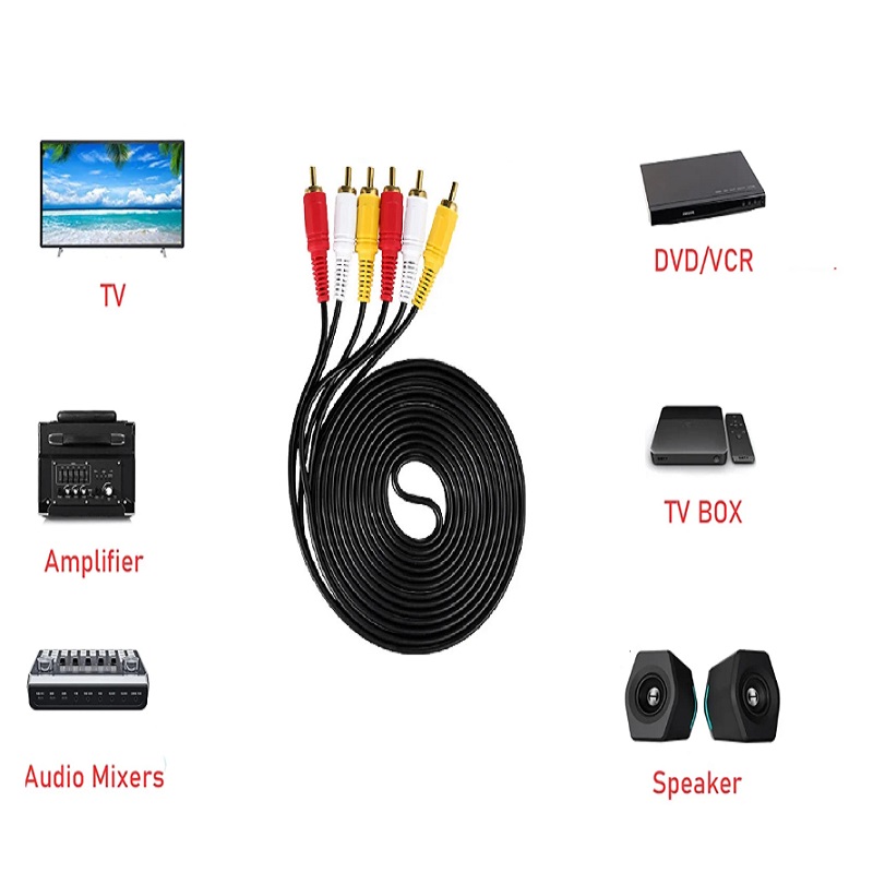 20M 15M 10M 5M 3M 3RCA-3RCAコンポ - Video Home Cinema のレビューと価格