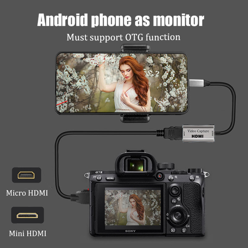 HDMI アダプター 4K ビデオキャプチャカード DSLR - Video Home Cinema のレビューと価格