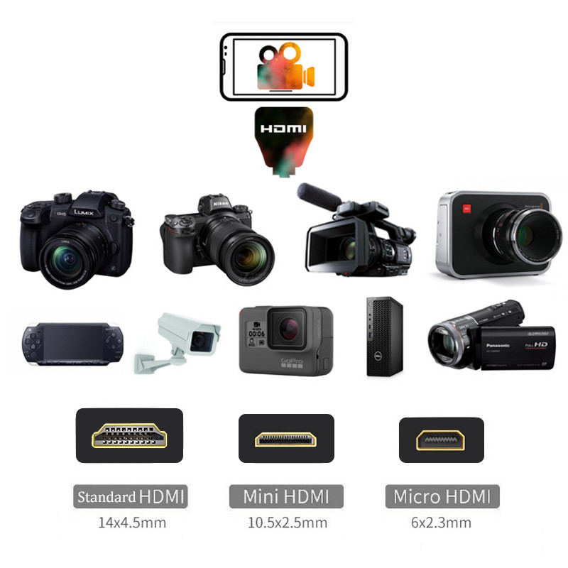 HDMI アダプター 4K ビデオキャプチャカード DSLR - Video Home Cinema のレビューと価格