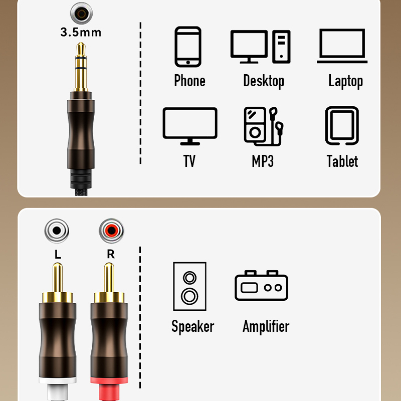 RCA-3.5mmジャックAUXオーディオケーブルHiFiス - Klipsch Home Cinema のレビューと価格