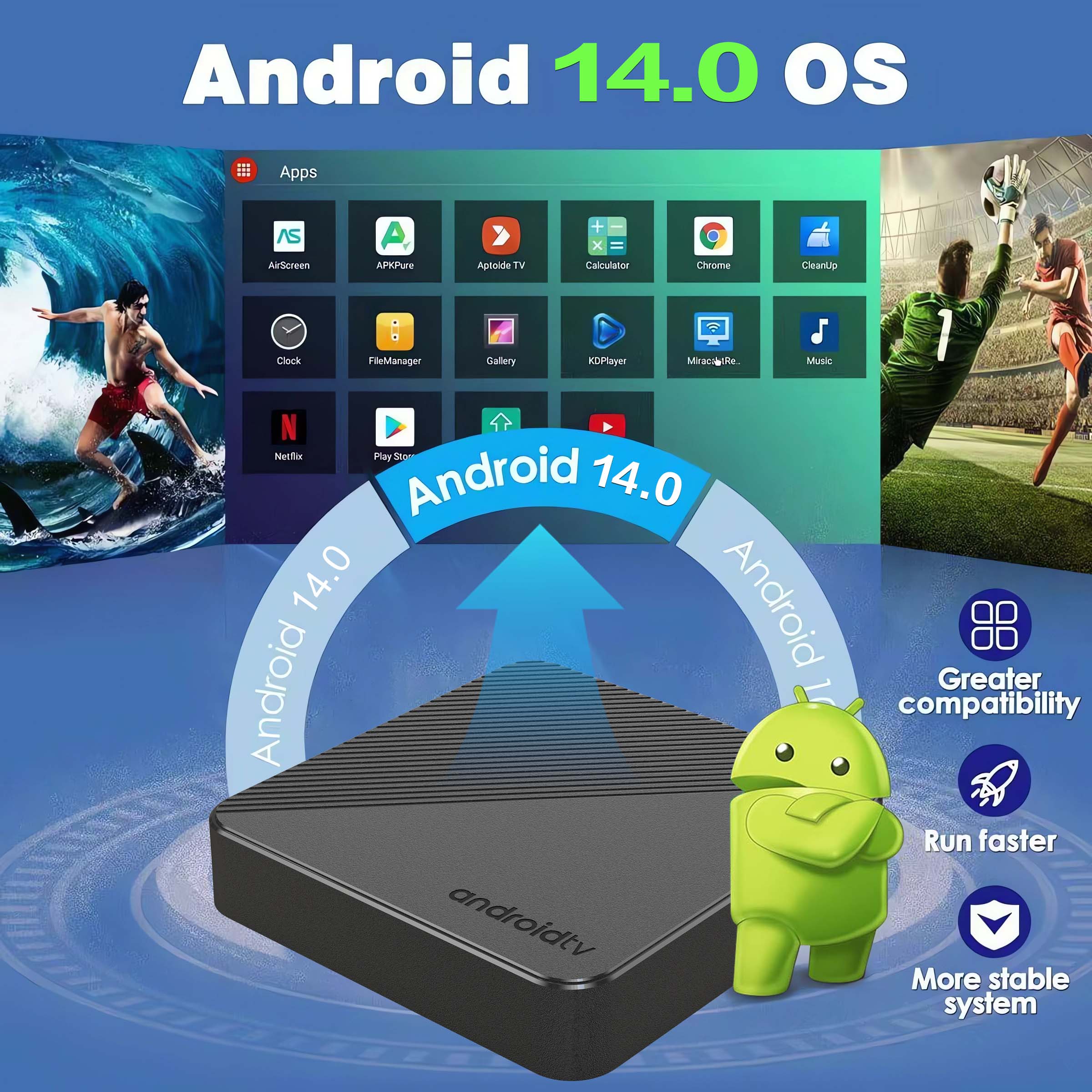 Android14 スマートホームシアター TV ボックス  - Home Cinema Kit のレビューと価格
